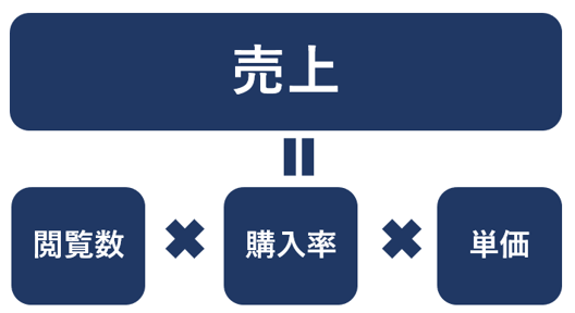 20230221_amazon2